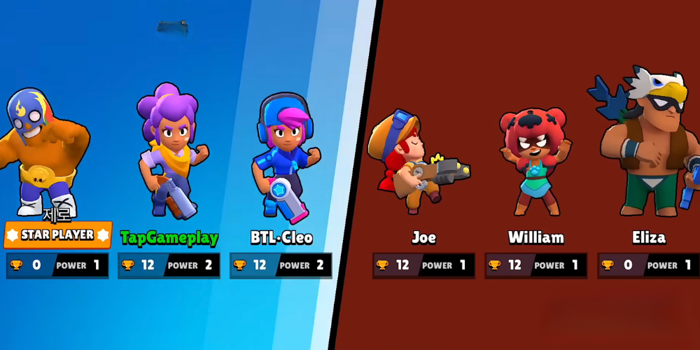 Brawl Stars: Effective Character Strategies and Team Compositions ...